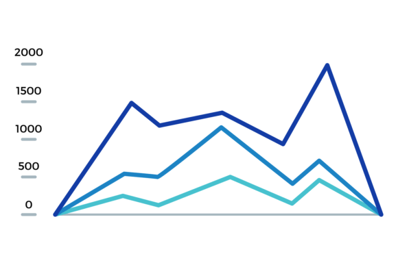 Line Chart Template for Modern Branding and Packaging