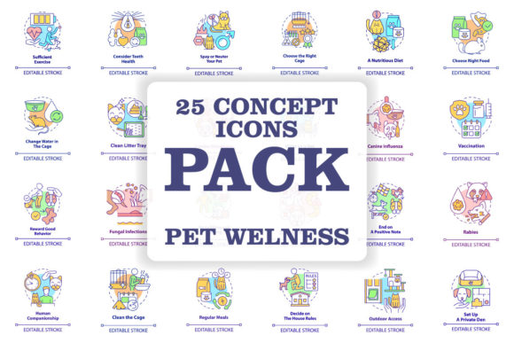 Pet Wellness Concept Icons Bundle for Modern Web Design